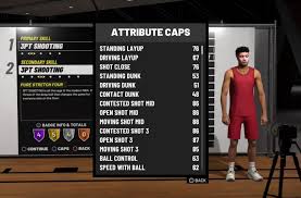 To collecting all badges and dominating in the park, proam, and mycareer. Nba 2k19 These Are The Most Popular Primary Archetypes In The Game