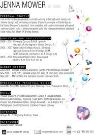 Get unmatched quality from proven independent professionals and specialized agencies. Pin On Work Business Resumes Etc