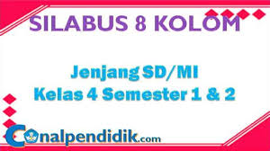 Silabus kelas ix semester i mata pelajaran: Silabus Qurdis Kls 9 Kma 183 Download Silabus Al Quran Hadits Kelas 7 Kurikulum 2013 Madrasah Ibtidaiyah Mi Mata Pelajaran Almasenlahoguera