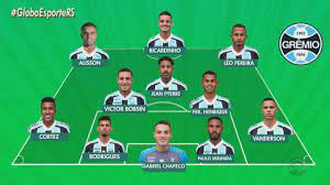 Assim, a escalação provável tem: Escalacao Do Gremio Para Hoje