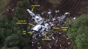 We did not find results for: El Informe Definitivo Confirma La Falta De Combustible Como Causa Del Accidente Del Chapecoense Microsiervos Aerotrastorno