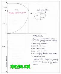 Pola Leher Baju Kurung Cara Syira Sewing Patterns Sewing Techniques Sewing