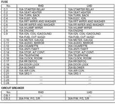 Where is the pcm located on isuzu npr netako de. 1999 Isuzu Npr Fuse Diagram 2002 Honda Accord Ex Engine Diagram Begeboy Wiring Diagram Source
