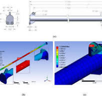 A validated workflow for the design and certification of ...