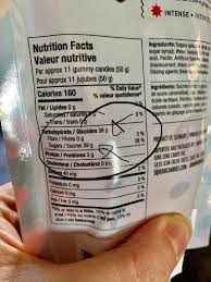 Keep reading to learn more about each unit of measure. 38 Grams Of Carbs But 39 Grams Of Sugars Sugar Is A Carb How Can It Be More Than Total Carbs Facepalm