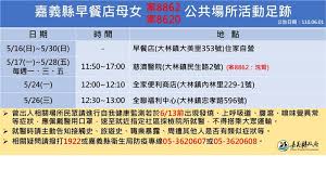 May 28, 2021 · 市府也公布台中市確診個案，案6100在嘉市足跡，於17日自台中搭乘自強號139車次抵達嘉義車站，由親友開車接送返家，確診後收治醫院，匡列接觸者2. å¿«è¨Š å˜‰ç¾©ç¸£ 4 æ³¡èŒ¶ç¾¤èšæ­‡1å¤©ç¢ºè¨ºè¶³è·¡ åˆæœ‰å…¨è¯ å¥åº· ä¸‰ç«‹æ–°èžç¶²setn Com