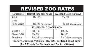 If you can no longer visit the zoo on the day of your parking pass, you can request a refund from the ticket provider up until the day of your visit; Pay More To Enter Zoo During Weekends Public Holidays Star Of Mysore