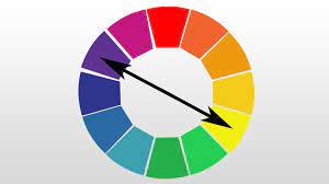 Dv_ da vinci creme developer_5.1oz. The Colour Wheel Your Guide To The Theory Of Hair Colour Science Mhd