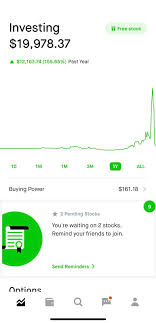 The stock market has crashed every so often for a hundred years. Coldone On Twitter Here S My 1 Year Chart Look At That Pump And Dump Stockmarket Crash Reddit Cciv Gme Amc Coldcomeback