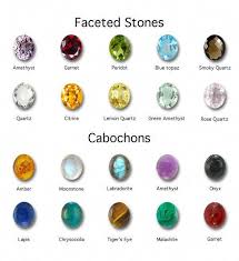 A Guide To The Different Types Of Faceted Stones And Cabochons Gemstonerings Engagement Ring Diagram Engagement Rings Sapphire Buying An Engagement Ring