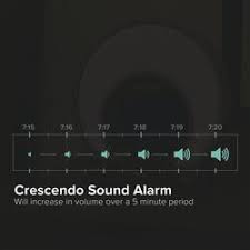 Maybe you would like to learn more about one of these? La Crosse Technology Soluna Light Alarm Clock At Menards