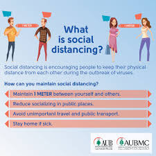 We did not find results for: Aubmc On Twitter What Is Social Distancing Coronavirus Covid19 Ù…Ø§ Ù‡Ùˆ Ø§Ù„ØªØ¨Ø§Ø¹Ø¯ Ø§Ù„Ø¥Ø¬ØªÙ…Ø§Ø¹ÙŠ ÙƒÙˆØ±ÙˆÙ†Ø§
