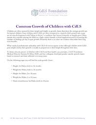 Growth Charts For Boys Free Download