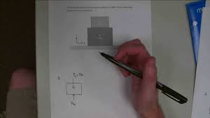 1.4: Free Body Diagrams - Engineering Libretexts