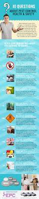 Your health and safety is important to us. Empire Ltd Pest Control Safety Infographic