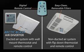 Check spelling or type a new query. Atwood 15028 18k Ducted Air Command Air Conditioner Mfg 15028 Atw 15028 Hanna Trailer Supply