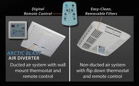 Features an option to focus an arctic blast of air from the ceiling assembly after a long day in. Atwood 15027 16k Ducted Air Command Air Conditioner Atwood Mfg 15027 Buy An Rv 16k Ducted Air Command Air Conditioner Hanna Trailer Supply