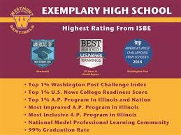 About Westmont High School About Us