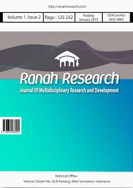 Berikut rangkuman materi pelajaran sejarah kelas 10 sma secara lengkap. Evaluasi Isi Materi Buku Teks Mata Pelajaran Sejarah Indonesia Kelas X Kurikulum 2013 Revisi 2017 Ranah Research Journal Of Multidisciplinary Research And Development