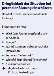 Bei diesem wurde das blut bereits verdaut, weshalb der stuhl dunkel verfärbt ist, wenn er den körper verlässt. Blut Im Stuhl Abklaren Von Der Analfissur Bis Zum Kolonkarzinom Doctors Today