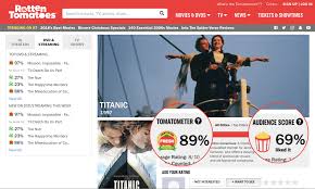 It currently boasts a 100% rating on rotten tomatoes which, all movie buffs will know, is not an easy feat. Can We Predict Rotten Tomatoes Ratings By Esther Liao Towards Data Science