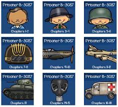 Prisoner B-3087 Vocabulary List | Vocabulary, Vocabulary List, Vocabulary  Words