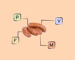Pork Sausage Nutrients
