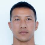 Ngoc Cuong Vo stats and ratings