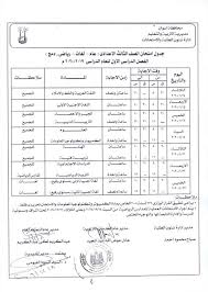 برقم الجلوس 2019، حيث تسود حالة من الترقب والقلق بين أولياء الأمور في محافظة الغربية، حيث يريد الطلاب معرفة نتيجه الشهاده الاعداديه محافظه الغربيه برقم الجلوس 2019 بعدما انتهي جميع الطلاب من أداء امتحانات الفصل الدراسي الأول يوم الخميس الماضي الموافق 23. Ø¬Ø¯ÙˆÙ„ Ø§Ù…ØªØ­Ø§Ù†Ø§Øª Ø§Ù„Ø´Ù‡Ø§Ø¯Ø© Ø§Ù„Ø§Ø¹Ø¯Ø§Ø¯ÙŠØ© 2020 Ø¬Ù…ÙŠØ¹ Ø§Ù„Ù…Ø­Ø§ÙØ¸Ø§Øª Ø§Ù„ØªØ±Ù… Ø§Ù„Ø§ÙˆÙ„ Ø¬Ø¯ÙˆÙ„ Ø§Ù„ØµÙ Ø§Ù„Ø«Ø§Ù„Ø« Ø§Ù„Ø§Ø¹Ø¯Ø§Ø¯Ù‰ Ø§Ù„ØªØ±Ù… Ø§Ù„Ø§ÙˆÙ„ 2020