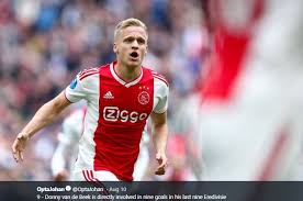 Hal tersebut dikatakan van de beek saat wawancara bersama sebuah media dari malaysia, stadium astro. Video Kerjasama Apik Donny Van De Beek Dengan Stiker Timnas Indonesia Bolasport Com