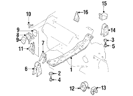 The vehicles with the most documents are the other model. 2000 Nissan Maxima Engine Wiring Diagram Hecho Wiring Diagrams All Wait What A Wait What A Babelweb It