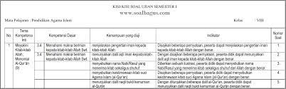 20200920 soal uts pts ips kelas 7 semester 1 tak terasa pembelajaran semester ganjil ini telah memasuki pertengahan semester. Kisi Kisi Uts Pai Kelas 8 Semester 1 Ganjil Soalbagus Com