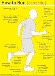 How To Run Correctly Fitness Tips Fitness Motivation Health Fitness