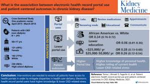The cptac data portal is a centralized repository for the public dissemination of proteomic sequence datasets collected by cptac, along with corresponding genomic sequence datasets. Patient Electronic Health Record Portal Use And Patient Centered Outcomes In Ckd Sciencedirect