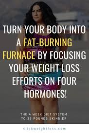 Pin On How To Lose Weight