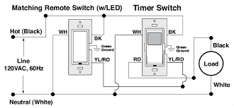 So, obviously im working with a 3 way light environment. How Do I Install A Leviton Light Switch Timer Home Improvement Stack Exchange