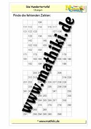 Hundertertafel übungen pdf von mathestunde.com author: Tausendertafel Bis 1000 I Klasse 3 Mathiki De