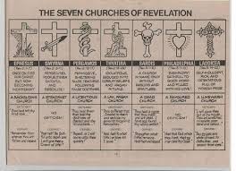 7 Churches Of Revelation Chart Yahoo Image Search Results