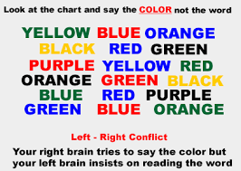 Look At The Chart And Say The Colour Not The Word