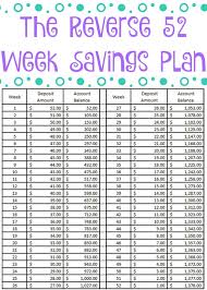 the reverse 52 week savings plan free printable 52 week