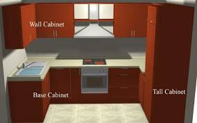 How high should kitchen cabinets be from the lower cabinets? Home Decoration Kitchen Design Nigeria