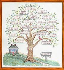 Creative world dmc cross stitch. 76 Best C Cross Stitch Family Tree Ideas Family Tree Cross Stitch Family Cross Stitch
