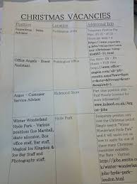 You Must Do Your Jsa Jobsearch Online Even Though We Know You Can T Kate Belgrave