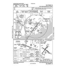 How To Read An Aeronautical Chart Reading Vfr Aeronautical