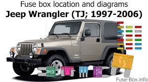 Fuse box diagram jeep wrangler (tj; Fuse Box Location And Diagrams Jeep Wrangler Tj 1997 2006 Youtube