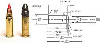 Hornadys 17 Mach 2