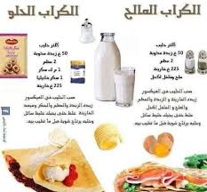 Recettes De Crepes Salees Et Sucrees Food Food And Drink Eat