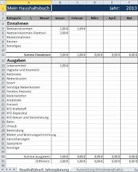 The excel pv function is a financial function that returns the present value of an investment. Vorlage Haushaltsbuch Haushaltsbuch Excel Vorlage Haushaltsbuch Vorlage Haushaltsbuch
