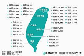 車站等級是由《 交通部 臺灣鐵路管理局 所屬分支機構組織通則》第二條明文規定的 。. Facebook