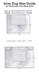 Area Rug Size Guide For Bedrooms With King Beds Bedroom Rug Size Bedroom Rug Placement Area Rug Size Guide